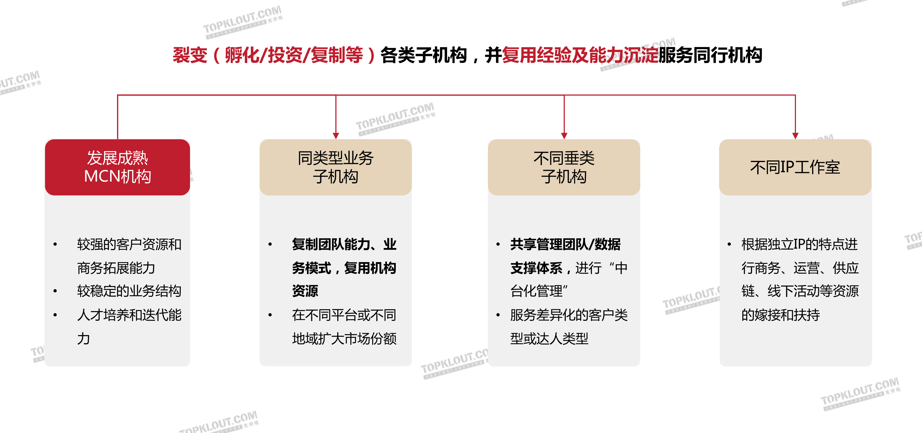配图6.png 配图6.png