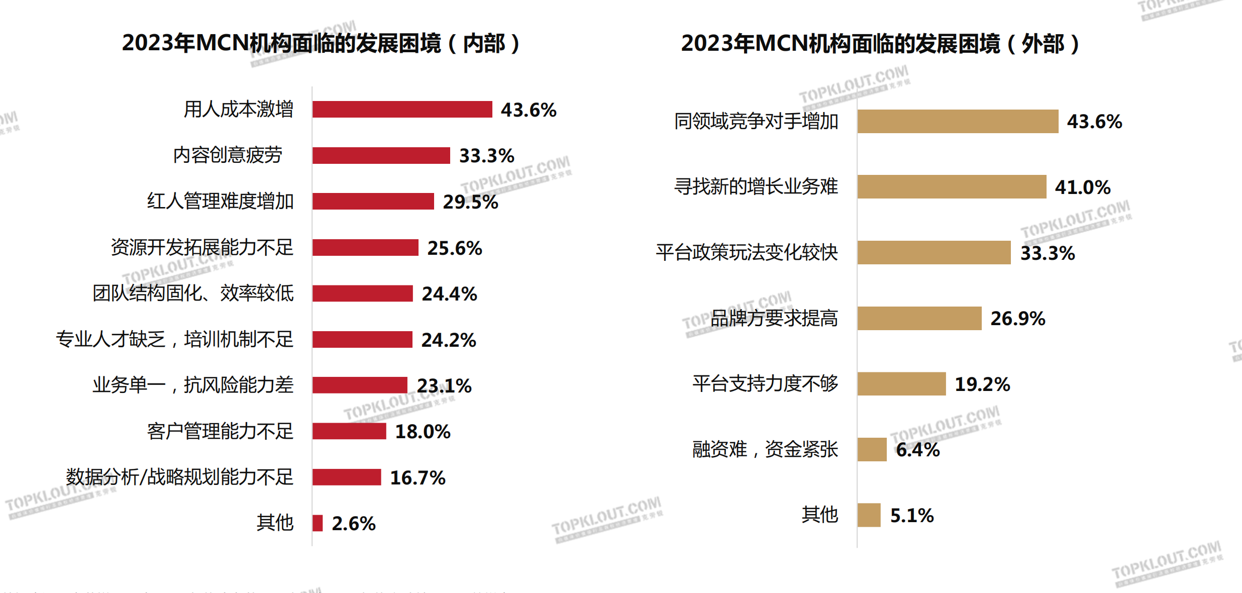 配图10.png 配图10.png
