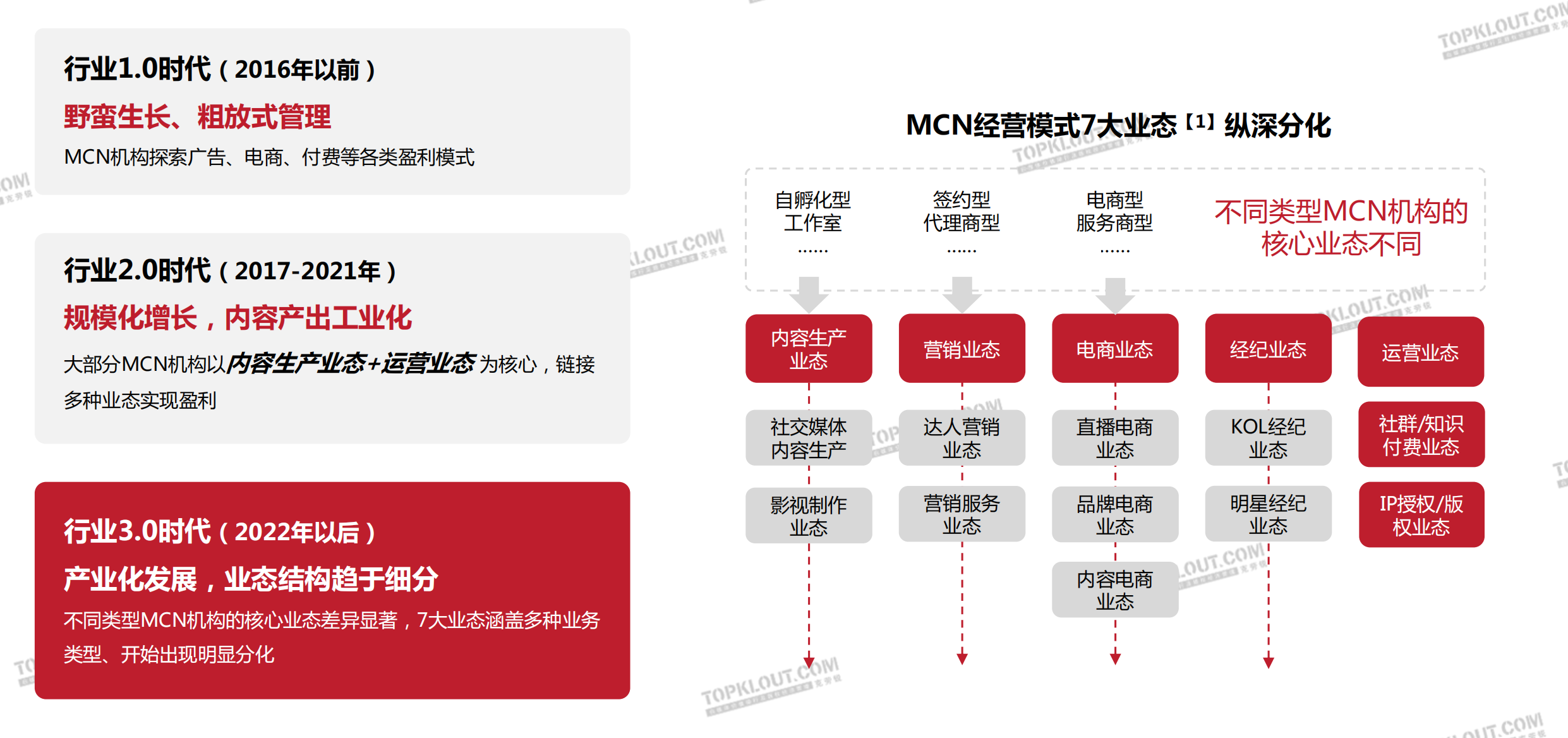 配图11.png 配图11.png