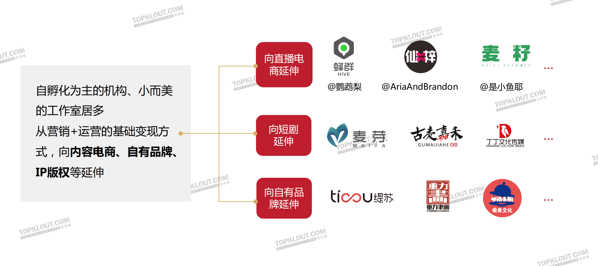 配图12.png 配图12.png