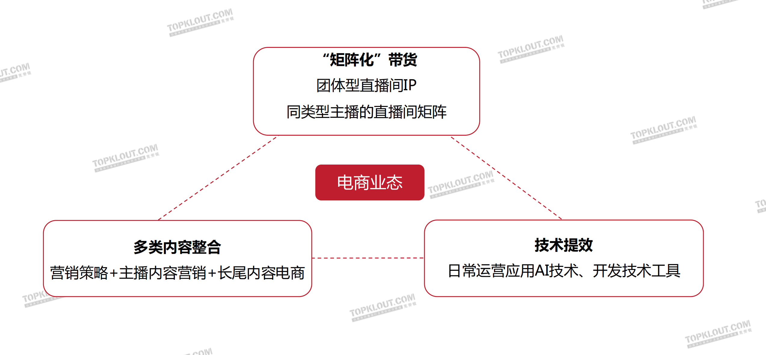 配图14.png 配图14.png