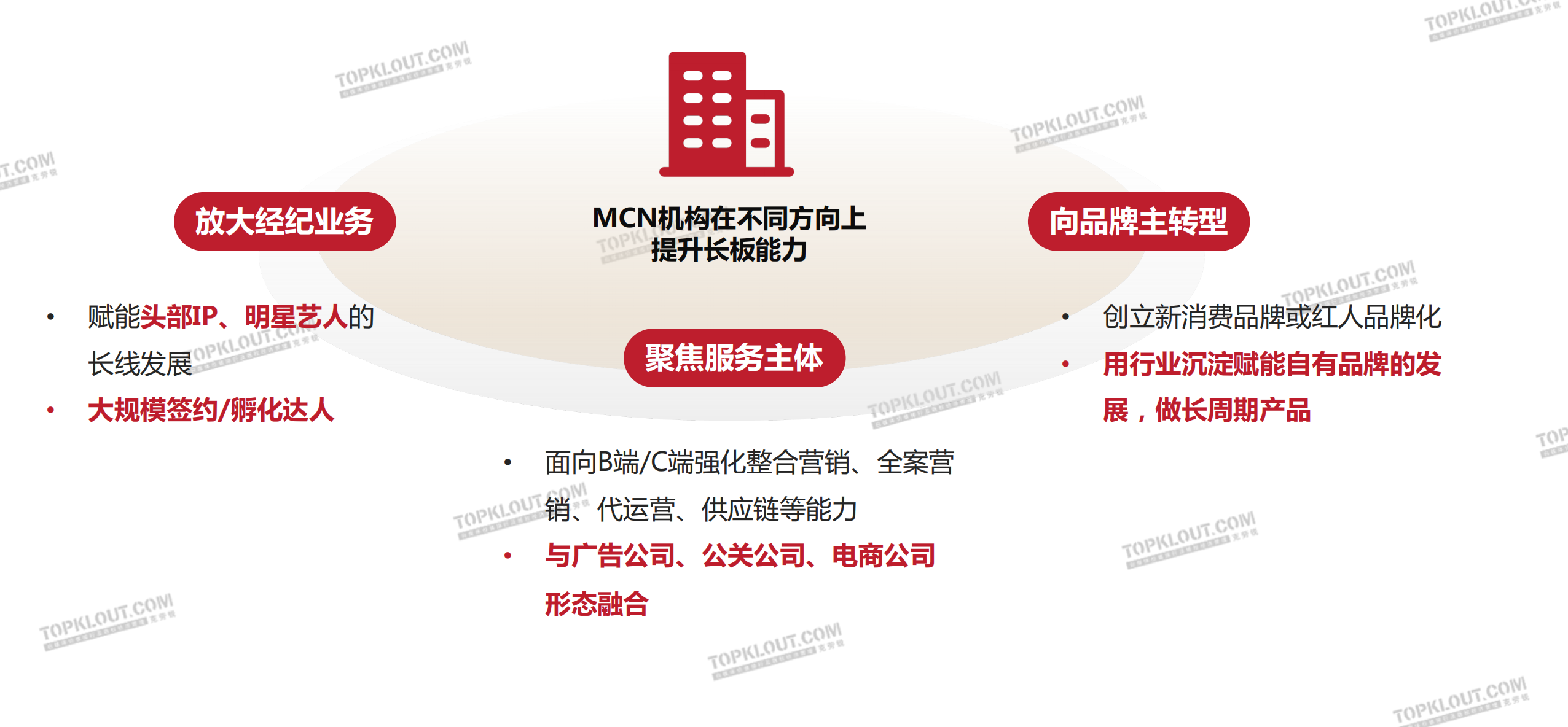 配图16.png 配图16.png