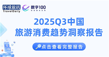 2025Q3中国旅游消费趋势洞察报告
