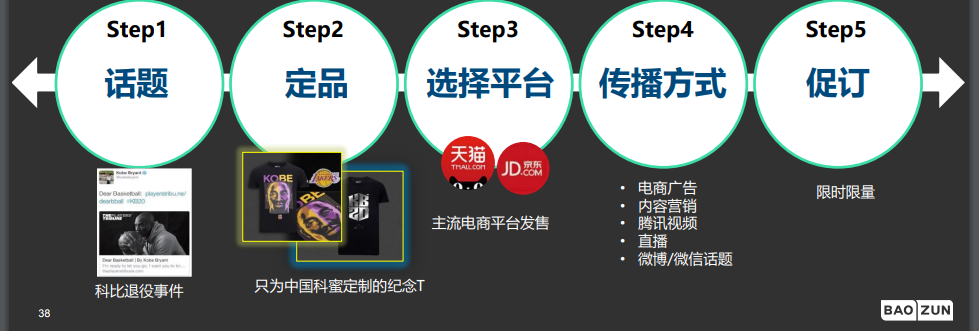 40天.png 40天.png