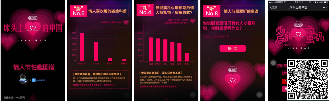 床头上的中国——情人节性趣图谱.png 床头上的中国——情人节性趣图谱.png