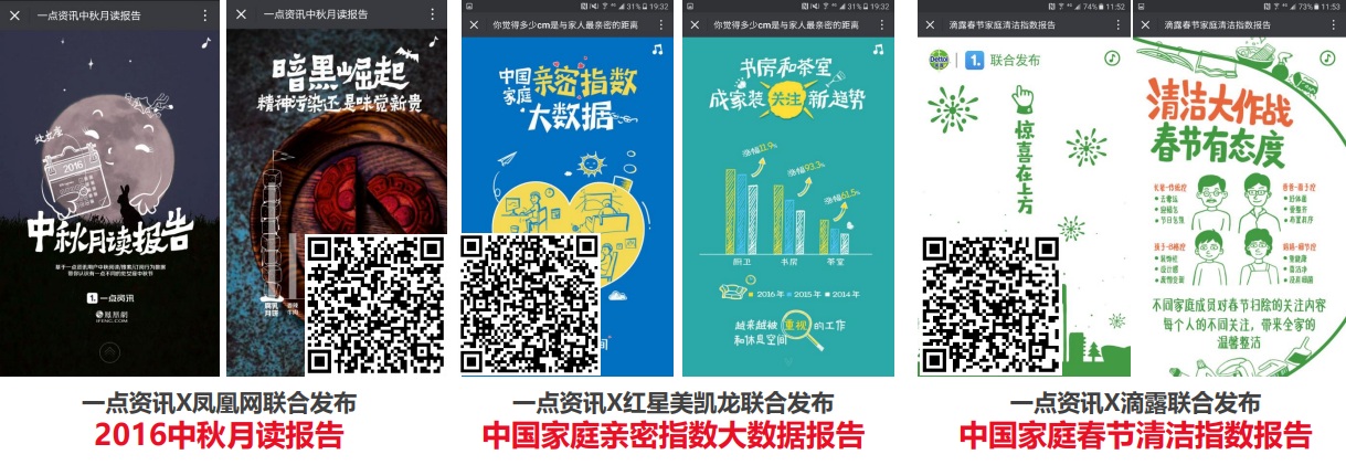其他大数据类H5案例展示.png 其他大数据类H5案例展示.png