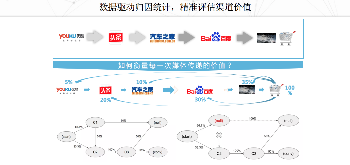 图片7.png 图片7.png