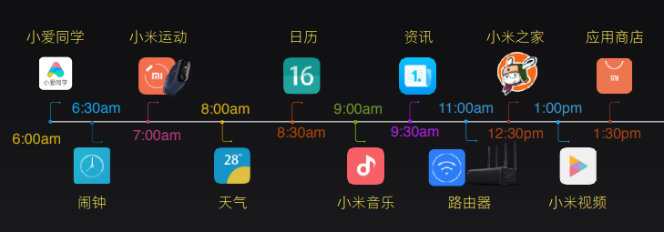 小米媒介1.png 小米媒介1.png