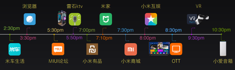 小米媒介2.png 小米媒介2.png