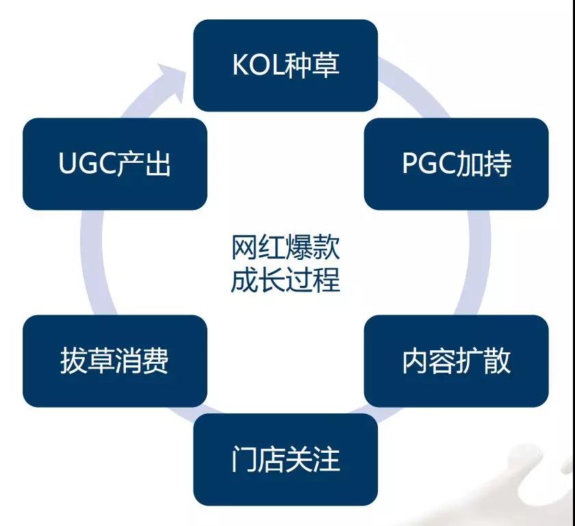 图2.jpg 图2.jpg